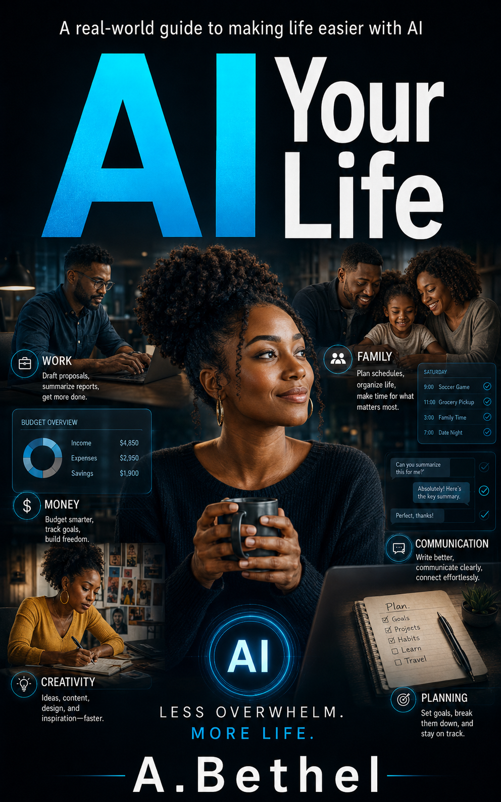 AI Your Life cover